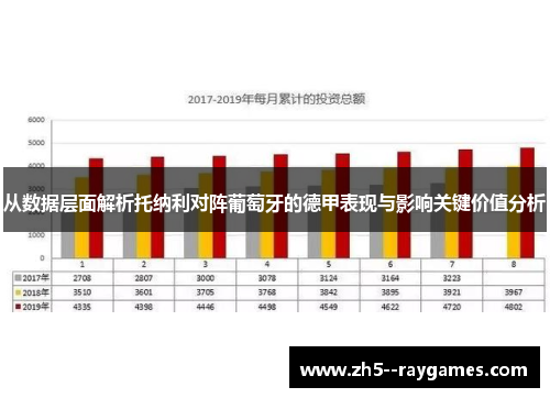 从数据层面解析托纳利对阵葡萄牙的德甲表现与影响关键价值分析