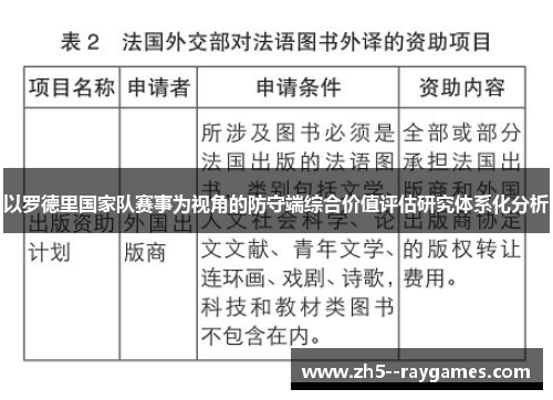 以罗德里国家队赛事为视角的防守端综合价值评估研究体系化分析